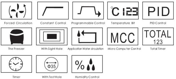 Temperatura constante de la cámara programable de la prueba ambiental para la prueba de la humedad